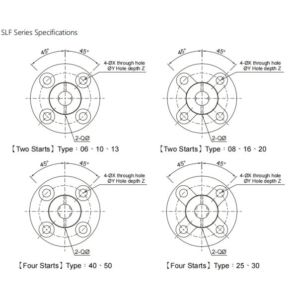 Limited-stroke 50mm TBI Ball Spline SLF050 Ball Splines Grooved Shafts