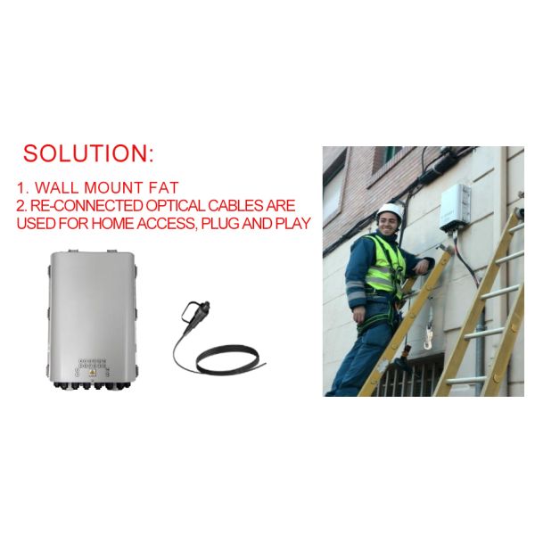 FTTA Fiber Access Terminal Fast Connector Box