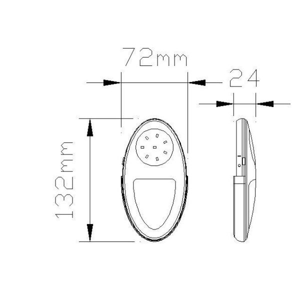 Battery Powered IR Sensor Switch LED Surface Mount Light for Closet Kitchen Furniture