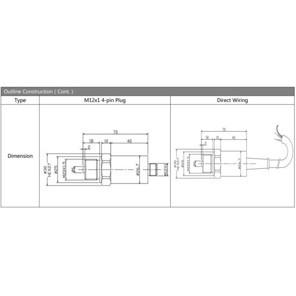 OEM Industrial Pressure Sensor BP93420-IB High Accuracy Pressure Transmitter Sensor