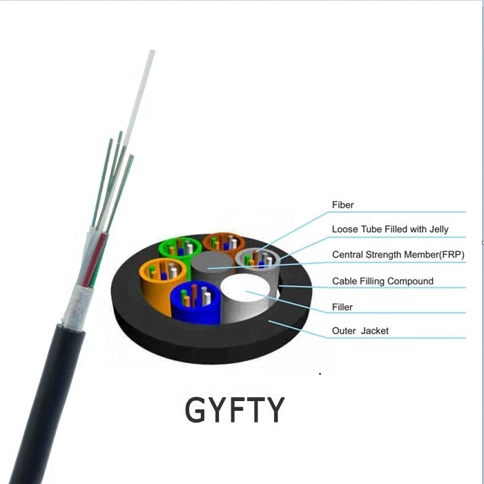 24 Core Stranded Loose Tube Gyfty Non Armored Fiber Cable