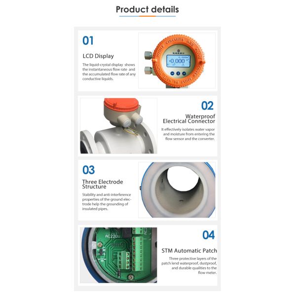 Flanged type holder type wafer type electromagnetic flow meter