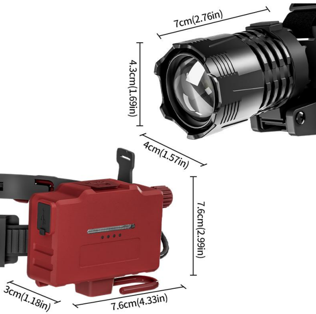 Motion Sensor LED Headlamp with Type-C Rechargeable IPX4 Waterproof for Outdoor Work