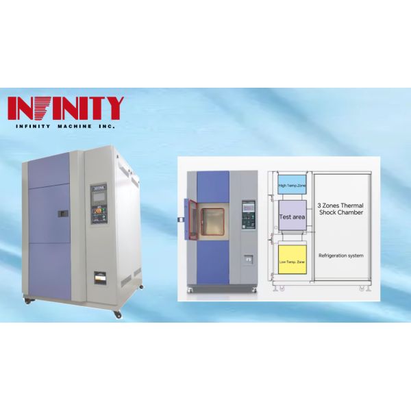 Adjustable Cooling Capacity Temperature Rapid Change Tester Energy Saving Simple Operation