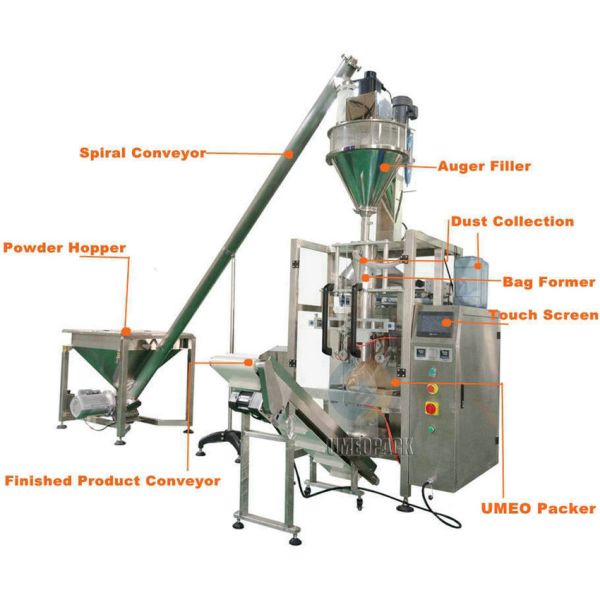 Automatic vertical low cost pouch flour powder filling packing machine