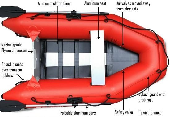 8‘10 M270 Slated Floor Roll - Up Foldable Inflatable Boat Light Weight Boats