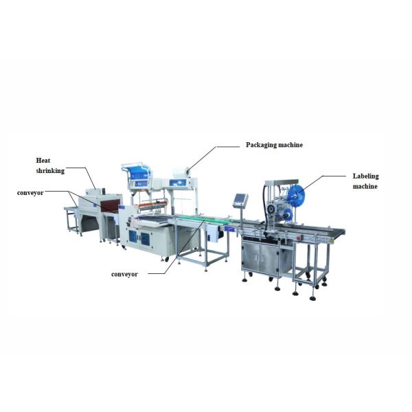 Automatic Shrink Wrapping Machine 50Hz For Photo Frame GL-FQ650