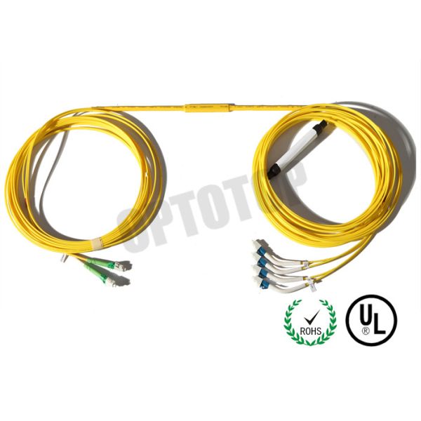 LC/UPC Fiber Optic Coupler
