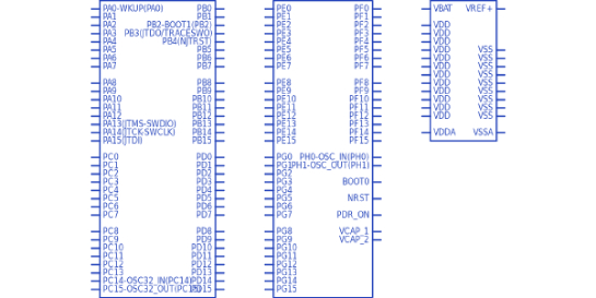 STMicroelectronics STM32F407ZGT6 ic Parts 32F407ZGT6 Microcontroller Flexible Mini De