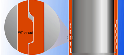 HWT casing, HWT wireline casing, HWT flush joint casing for geological drilling