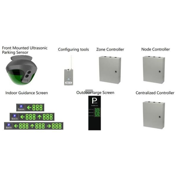 Parking Guidance System for Modern Cities Indoor Parking Guidance Solution