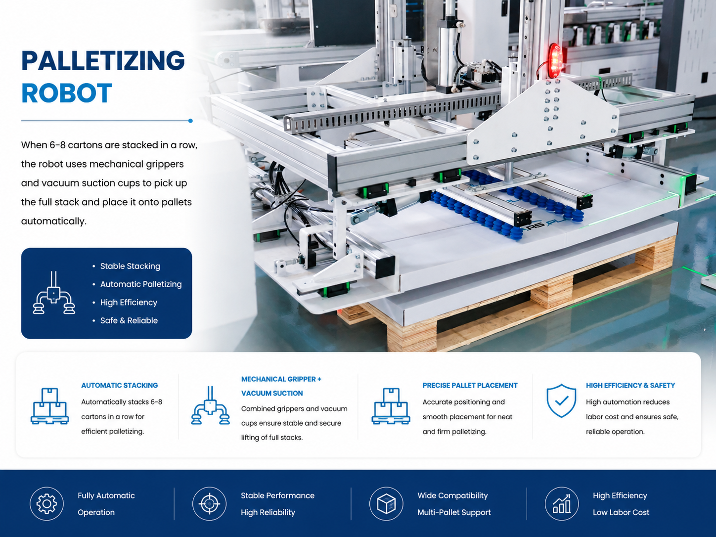 Automatic Packaging Machine for Square LVT Flooring with Labeling Solution