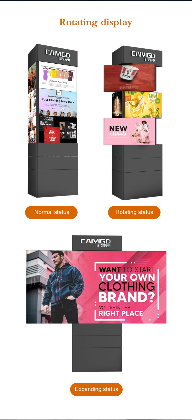 Outdoor HD Rotating LED Screen Advertising Display Board Programmable LED Display