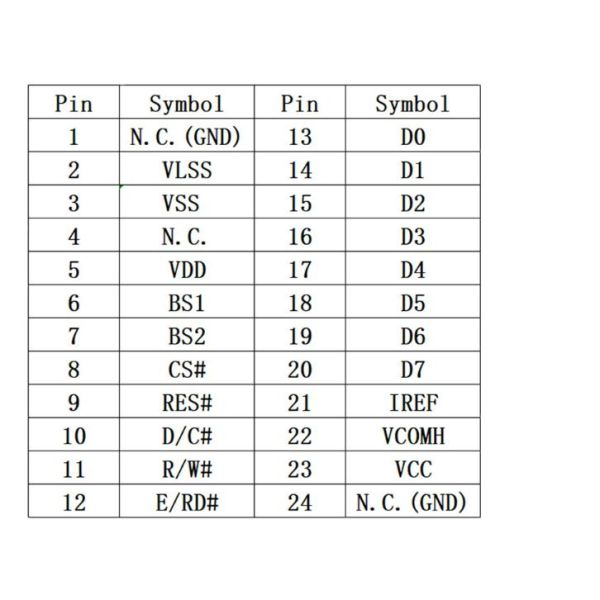 1.54 Inch PMOLED Display Module, 128x64 Resolution, 24 PINS 3/4 SPI I2C Interface