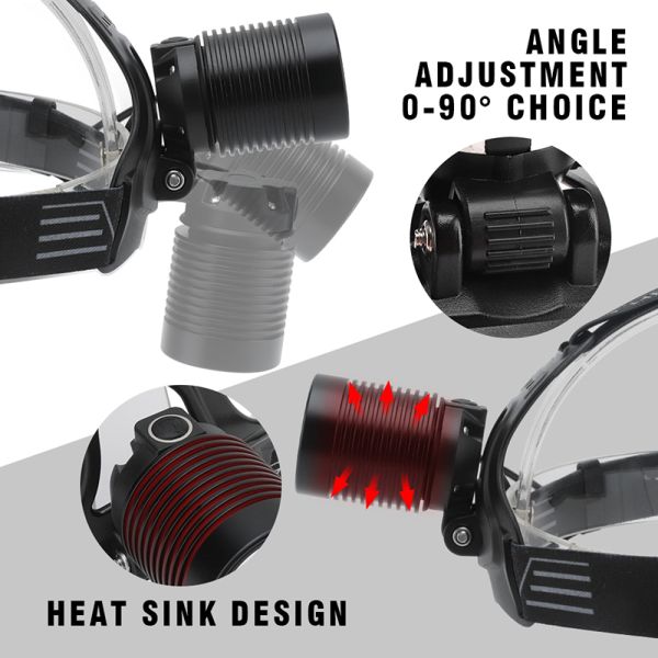 Adjustable 18650 Lithium 100m USB Rechargeable Headlamp