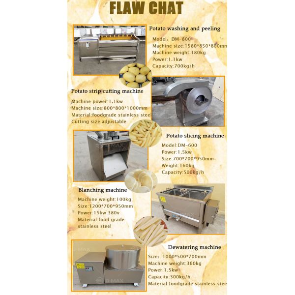 Snack Fried Potatoes Crisps Processing Frying Lines with Gas or Electrical Heating