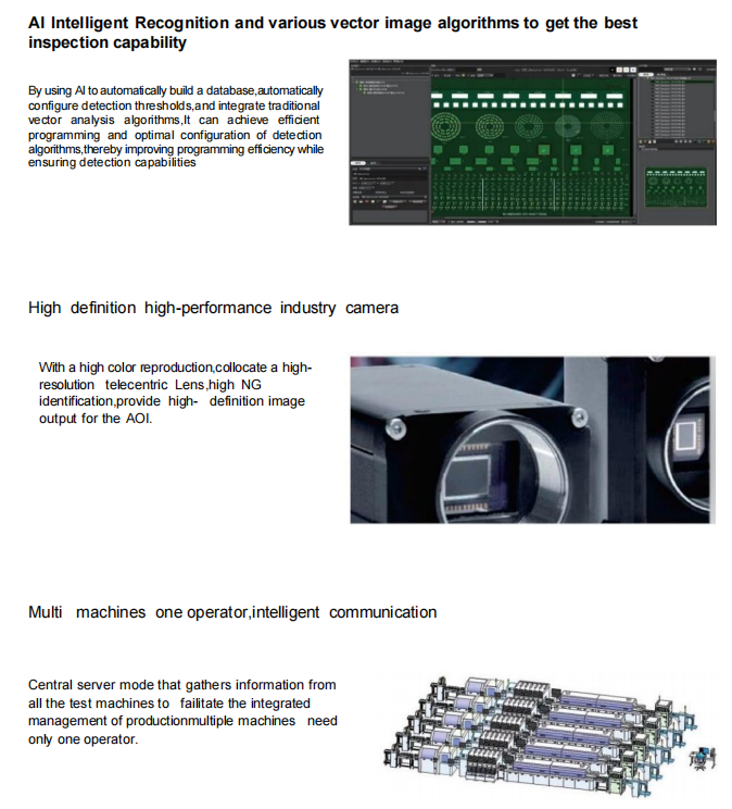 High Quality & High Efficient STANDARD IN-LINE 2DAOI