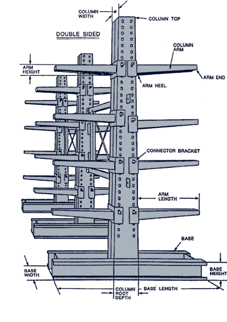 Double Side Arm Heavy Duty Cantilever Warehouse Racking For Bulky Materials Storage