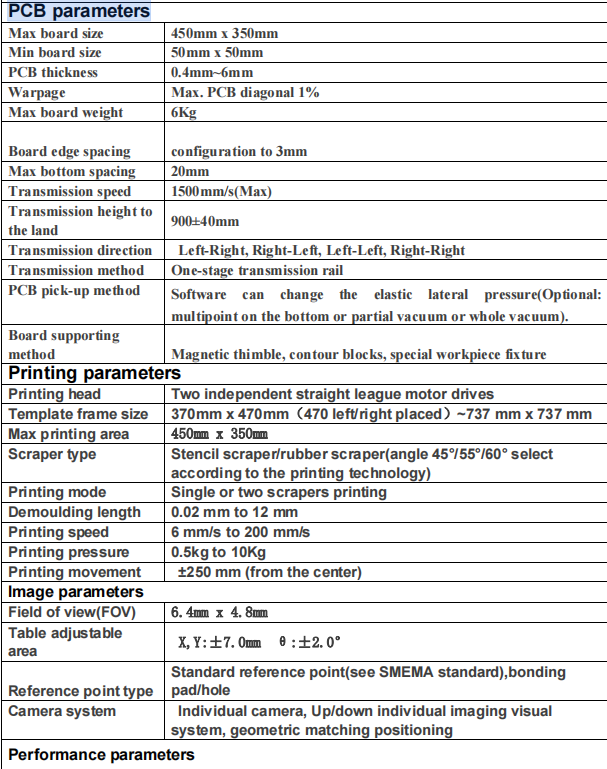 High Quality Full Auto High Accuracy Stencil Printer YS-450