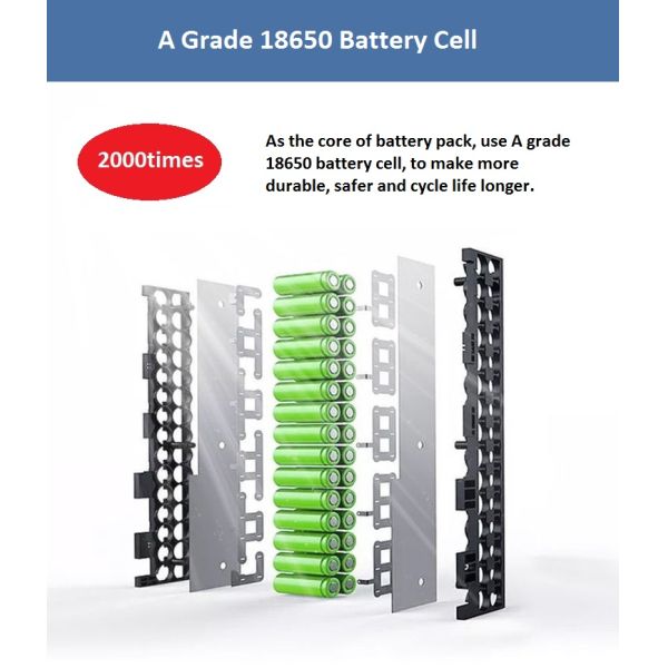Li Ion Customized Triangle Ebike Battery 36v 48v 52v 72v