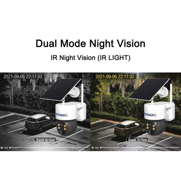 4MP PTZ CCTV Camera 90db Siren 6W 4G Solar Panel Powered Camera