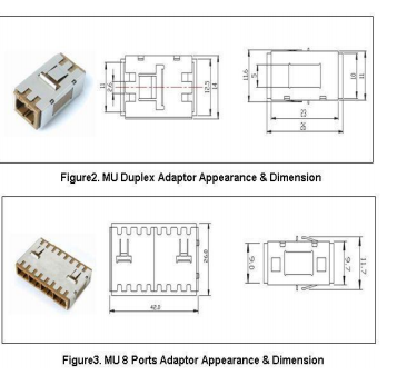MU Fiber Optic Adapter SM/MM 0.2dB High Performance FTTH