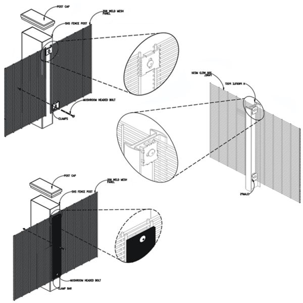 High Density 358 anti climb prison fence with square post