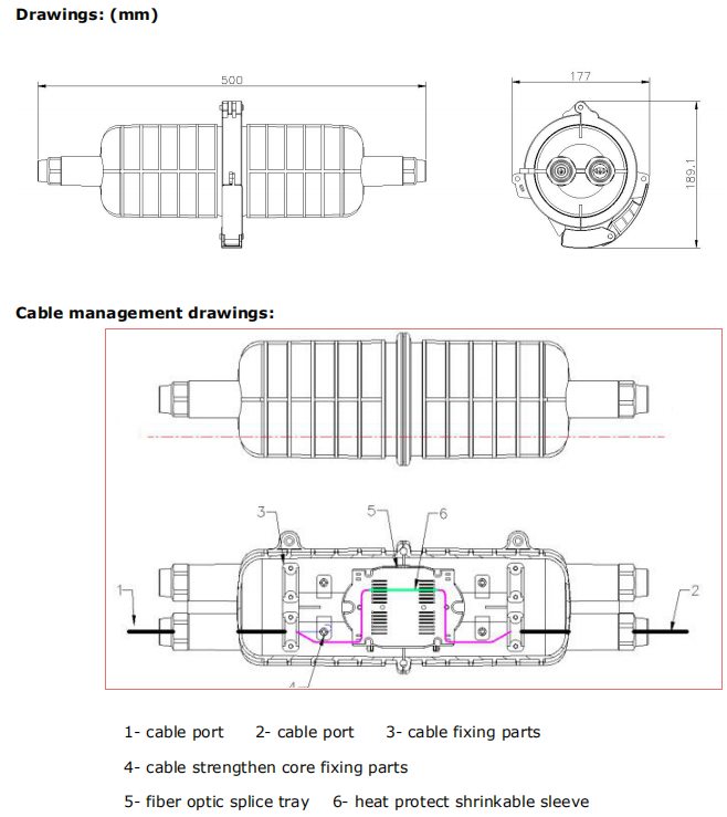 Popular models Fiber Optic splice Closure with Dome and Inline mixed application