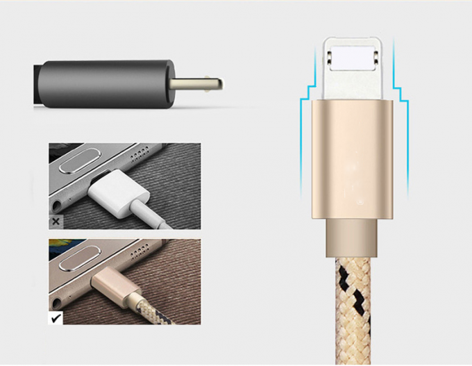 Promotional Type C Data Transfer Cable Round 1M 2M 3M Customized Length