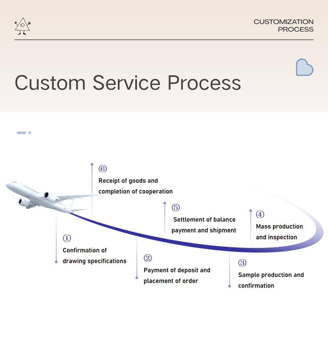 Cartoon Pattern Silicone Kids Dining Plate Set Multi Compartment Fork Spoon Non Toxic Heat Resistant Dishwasher Safe