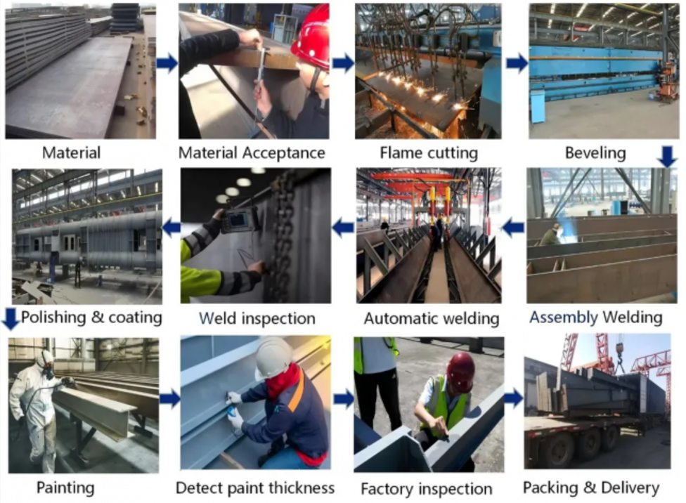 Fireproof Steel Structure Building Rigorous Inspection Precision Manufacturing