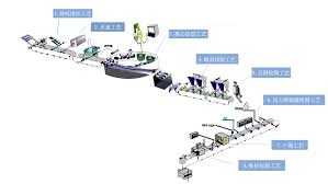 ABB AO2000 AO2040 Advance Optima Continuous Gas Analyzers AO2040