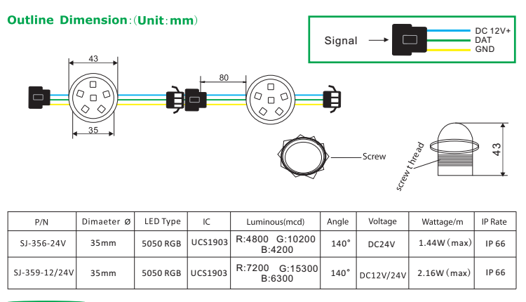 Color Change SMD 5050 Programmable Rgb Led Modules Dot Light High Brightness