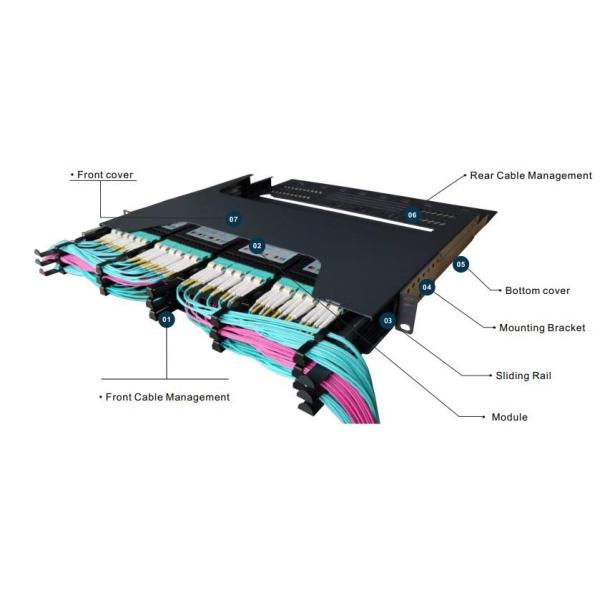 LC Connector 1U 144 Fiber MPO Patch Panel 12F Cold Rolled Steel