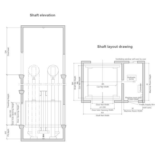 Hydraulic 1500mm Pit High Speed Elevator With Stainless Steel 304