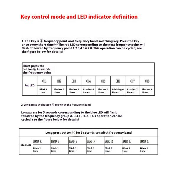 Factory Direct Sale Stock VTX 5.8G 2.5W Image Transmission for 7 10 13inch FPV RC Drone