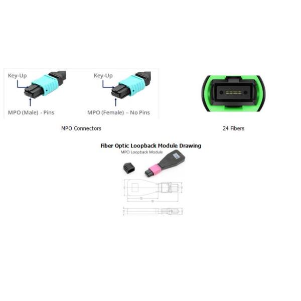 24 Fibers MPO OM3 Fiber Optic Loopback Module for 40/100G Network Testing
