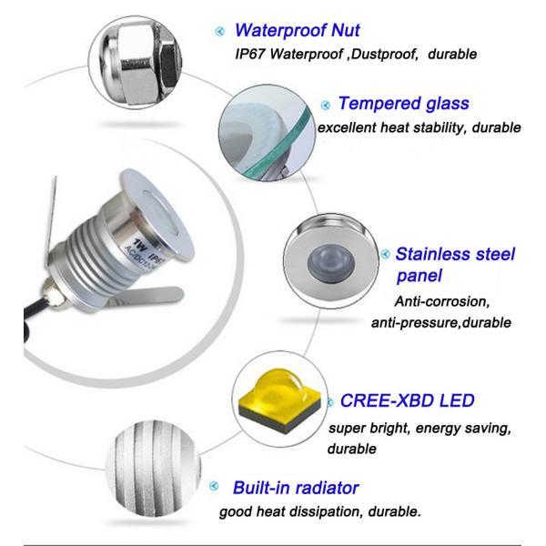 Small Led Outdoor Landscape Lighting Deck Step Wall Led Underground Light IP67 Low Voltage 12V Led Outside Lights