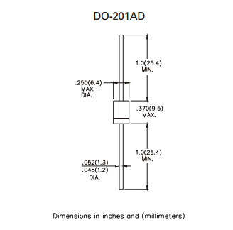 MINIATURE SCHOTTKY BARRIER RECTIFIER IN5822
