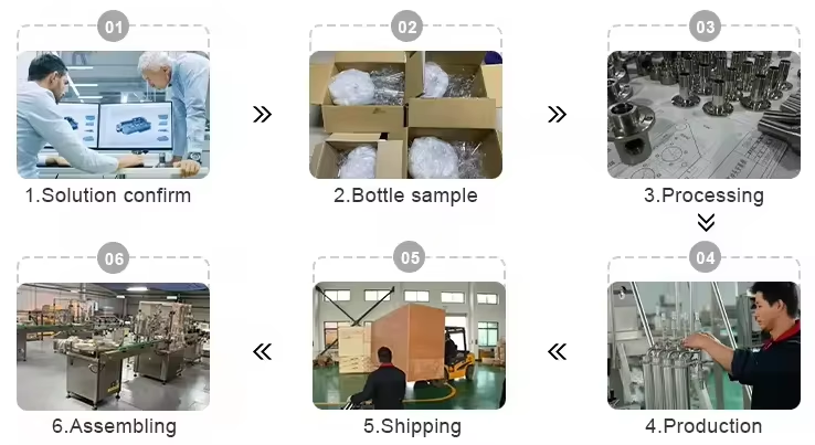 Manufacturer Customized Full-automatic Self Flow Eight Head Explosion-proof Filling Machine CH-GZ800 Screw Cap Labeling Production Line