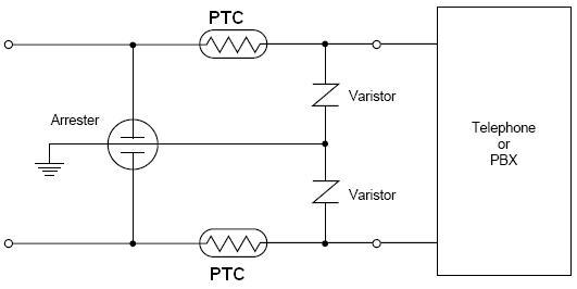 PTC Thermistors telecom protection circuit
