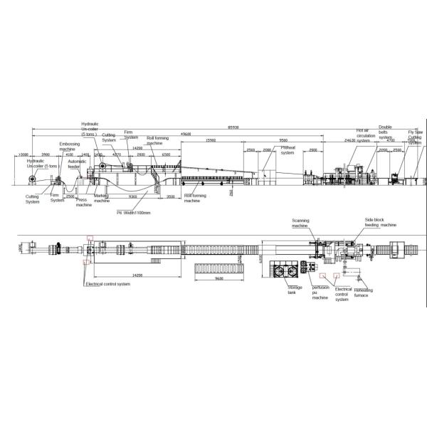 Automatic PU Sectional Garage Door Line