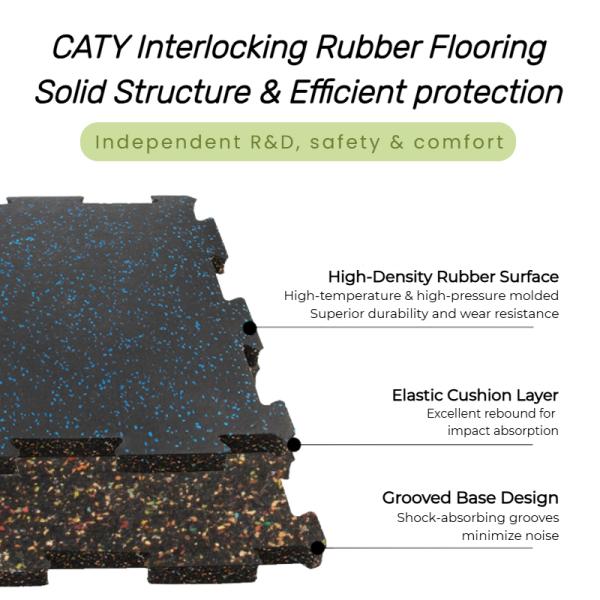 Non-Toxic and Oderless Interlocking Rubber Tiles with Buckle System for Seamless Gym and Commercial Flooring