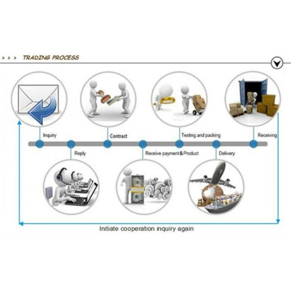 High-Performance Filter Press Accessories for Demanding Filtration Environments