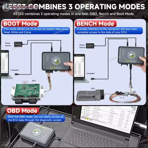 KESS3 Master Kit ECU TCU Programming Tool for Car LCV ECU TCU Programming Chip with Diagnostic Scanner obd mode Support