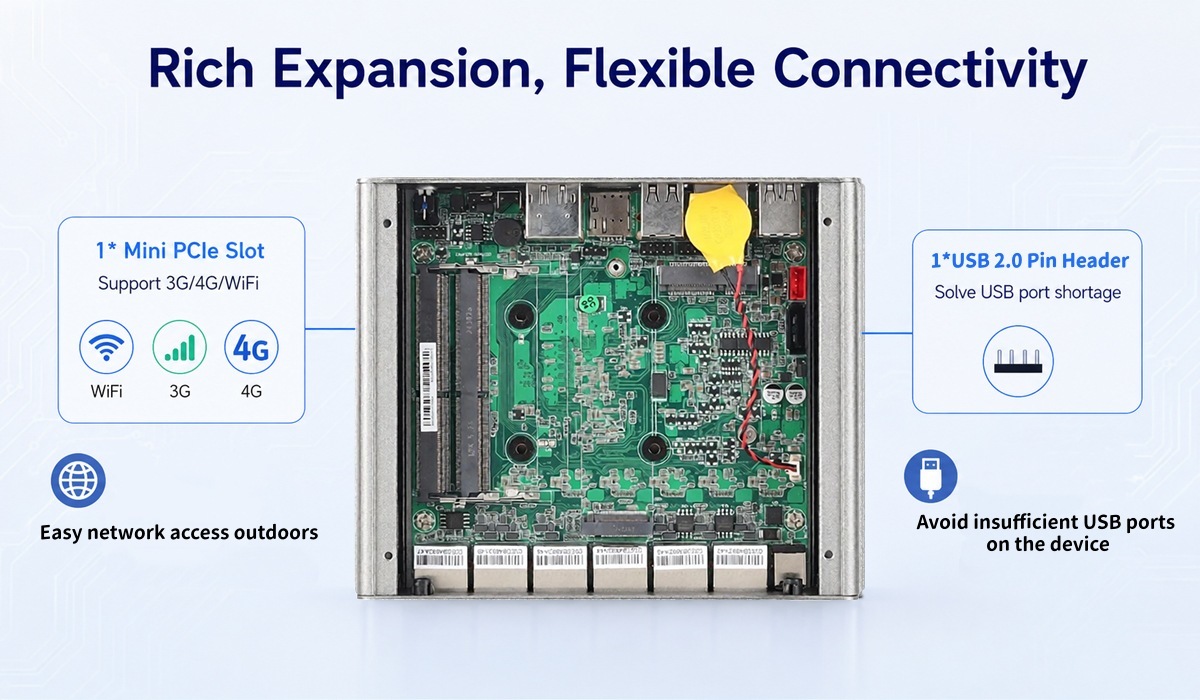 Intel N100 Processor Firewall Mini PC With 6 LAN 1 HD-MI 1 DP