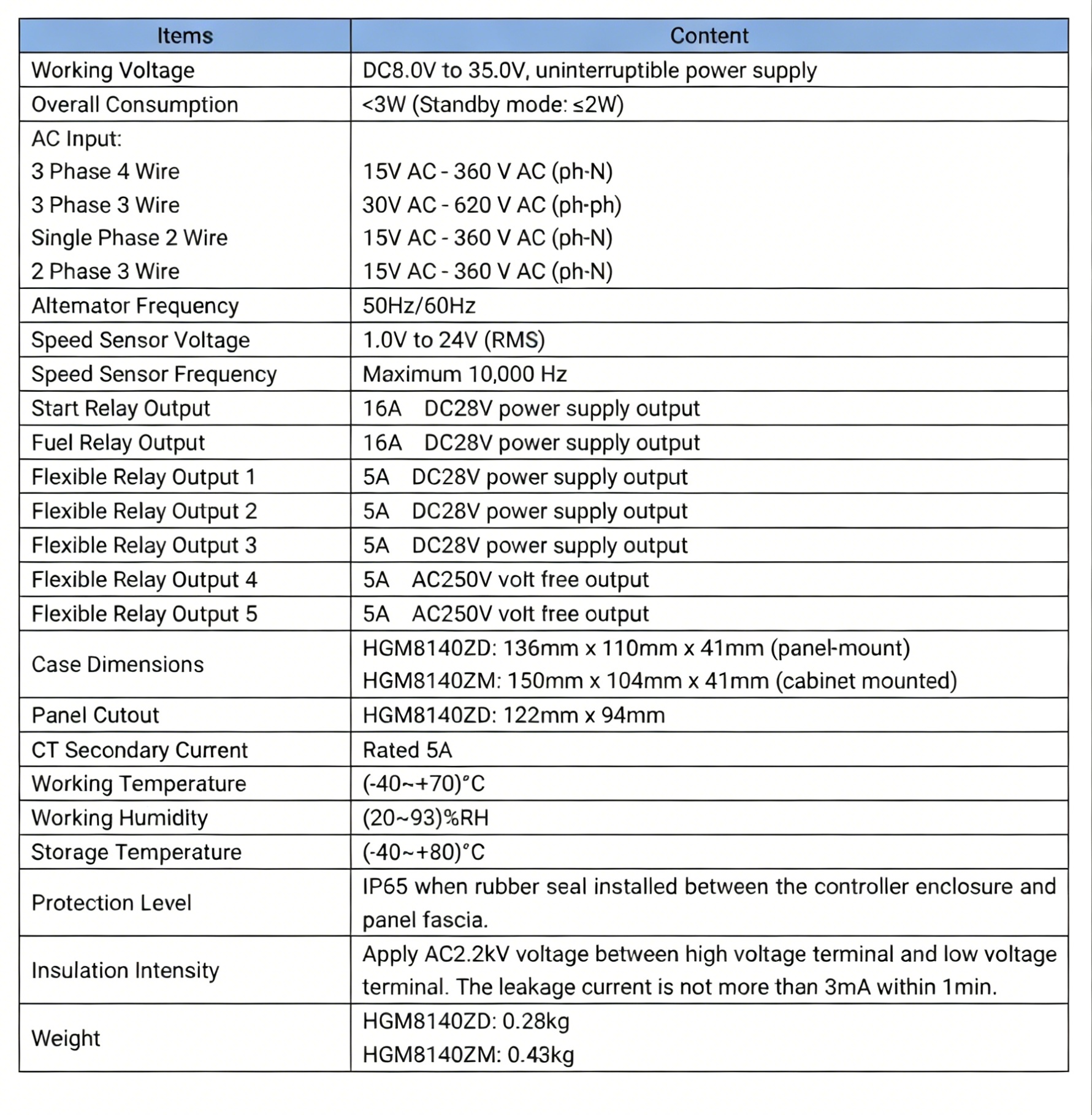 Split-type Low-temperature Generator Set Controller HGM8140Z SmartGen Domestically-produced Stand-alone Automatic