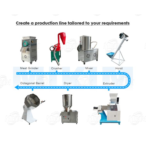 Hot Sale High Quality Manufacturer Sparrow Lark Food Extruder Machine and Poultry Feed Pellet Machine