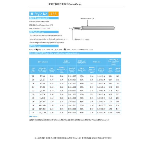 UL1185 Single Core Winding Shielded Wire Electronic Equipment Cable