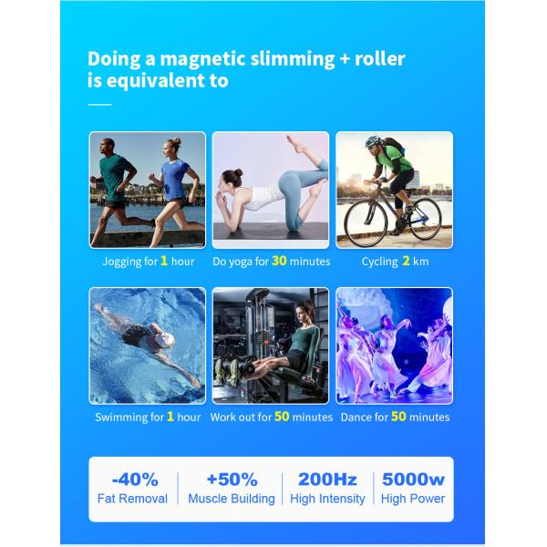Ultrasonic Muscle Sculptinging Machine Zero Roller RF Body Slimming 13 Tesla